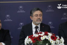 Bakan Yumaklı Küresel Krizlere Karşı Gıda Arz Güvenliğinde Sorun Olmadığını Duyurdu