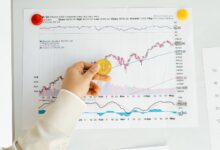 Altın Fiyatları ABD İstihdam Verisi Beklentisiyle Yükselişte