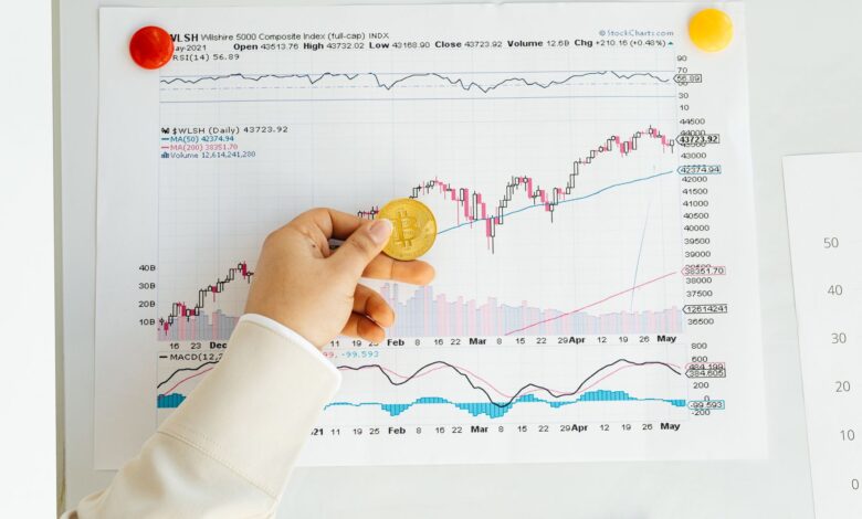 Altın Fiyatları ABD İstihdam Verisi Beklentisiyle Yükselişte Altın Fiyatları ABD İstihdam Verisi Beklentisiyle Yükselişte