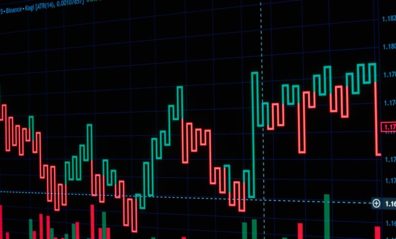 Küresel Gıda Fiyatları Son Verilerle Dört Yılın Zirvesine Çıktı Küresel Gıda Fiyatları Son Verilerle Dört Yılın Zirvesine Çıktı
